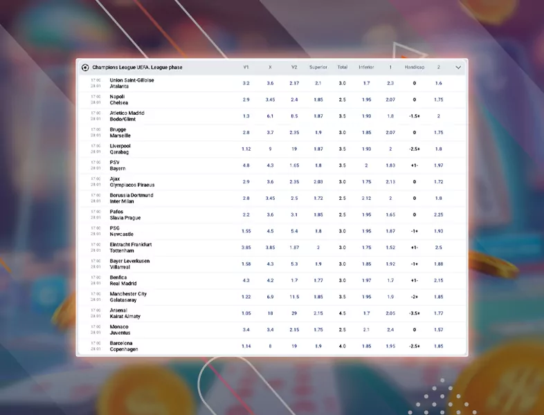 Análise e escolha dos mercados de apostas no futebol